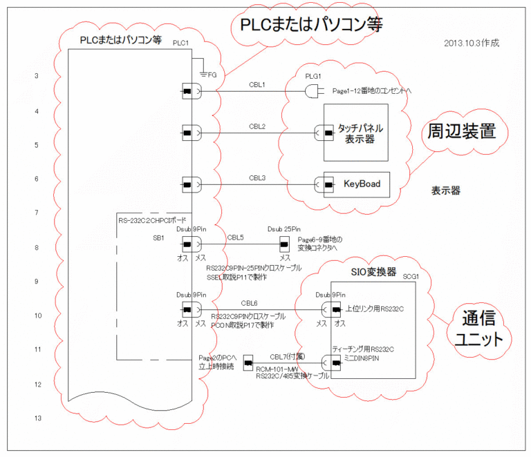 回路図(展開接続図)の設計 - エレコンツ設計事務所