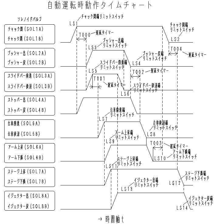 回路図 展開接続図 の設計 エレコンツ設計事務所